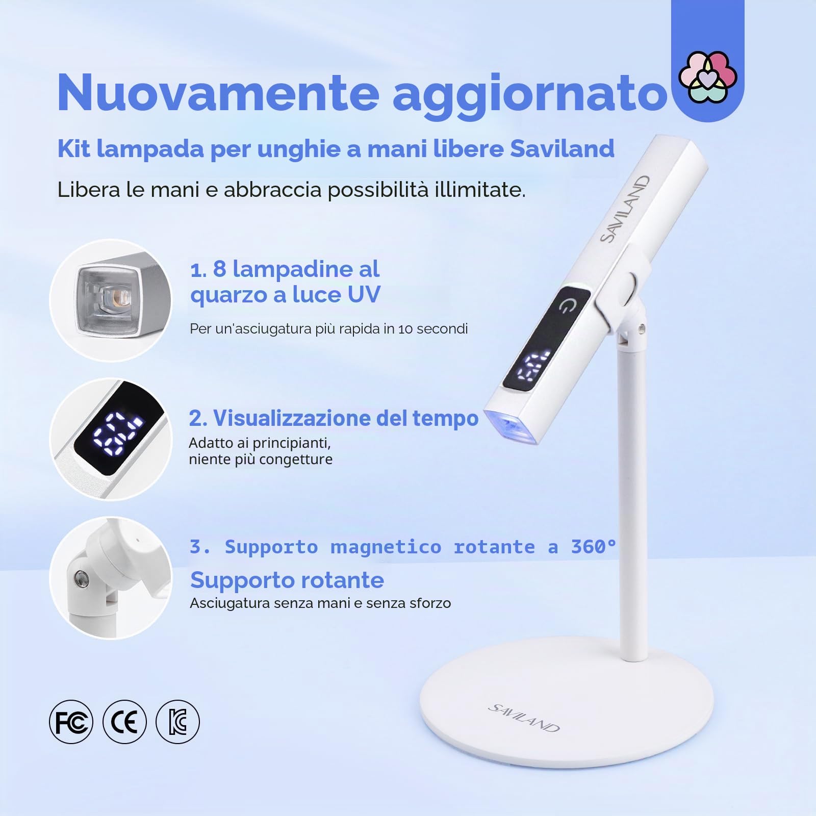 Saviland Mini Lampada UV LED Unghie, 12W Lampada per Unghie Senza Fili, con Supporto Magnetico e Schermo LCD, USB Ricaricabile e Portatile, Penna per Asciuga Unghie Salone di Casa