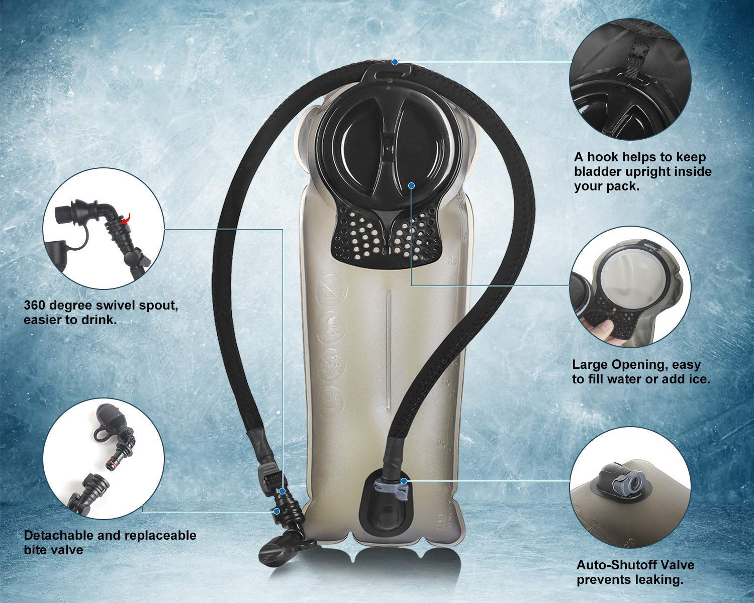 Unigear Sacca Idratazione, Sacca da Vescica per Idratazione BPA Approvato FDA e Senza Gusto per Zaino in Spalla, Ciclismo, Trekking e Campeggio