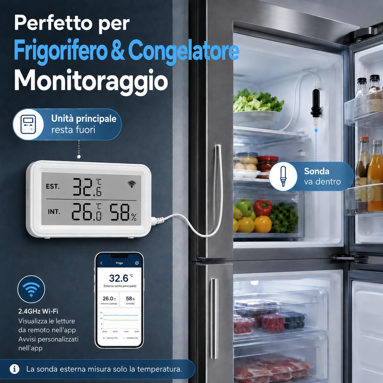 Termometro e igrometro Wi-Fi con esterno