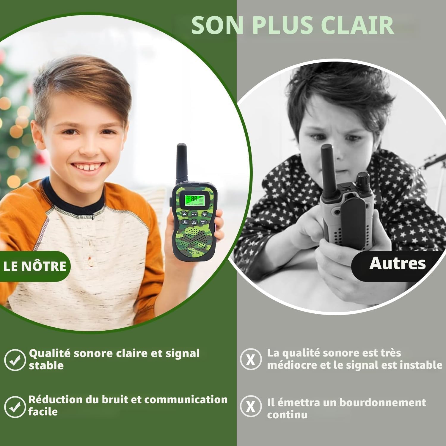Nestling 3PCS Talkies Walkies Enfants 8 Canaux Radio à 2 Voies avec, Lampe de Poche LCD Rétro-éclairée, 3 KM pour Aventures Extérieures Camping Randonnée, Jouet Garcon 3-12 Ans Cadeau De Noël