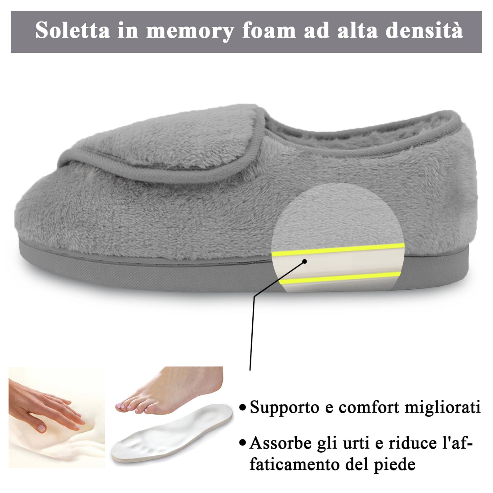 Git-up Pantofole per Diabetici in Memory Foam per Artrite da Donna, Edema, Scarpe da Casa Chiuse Comode e Regolabili