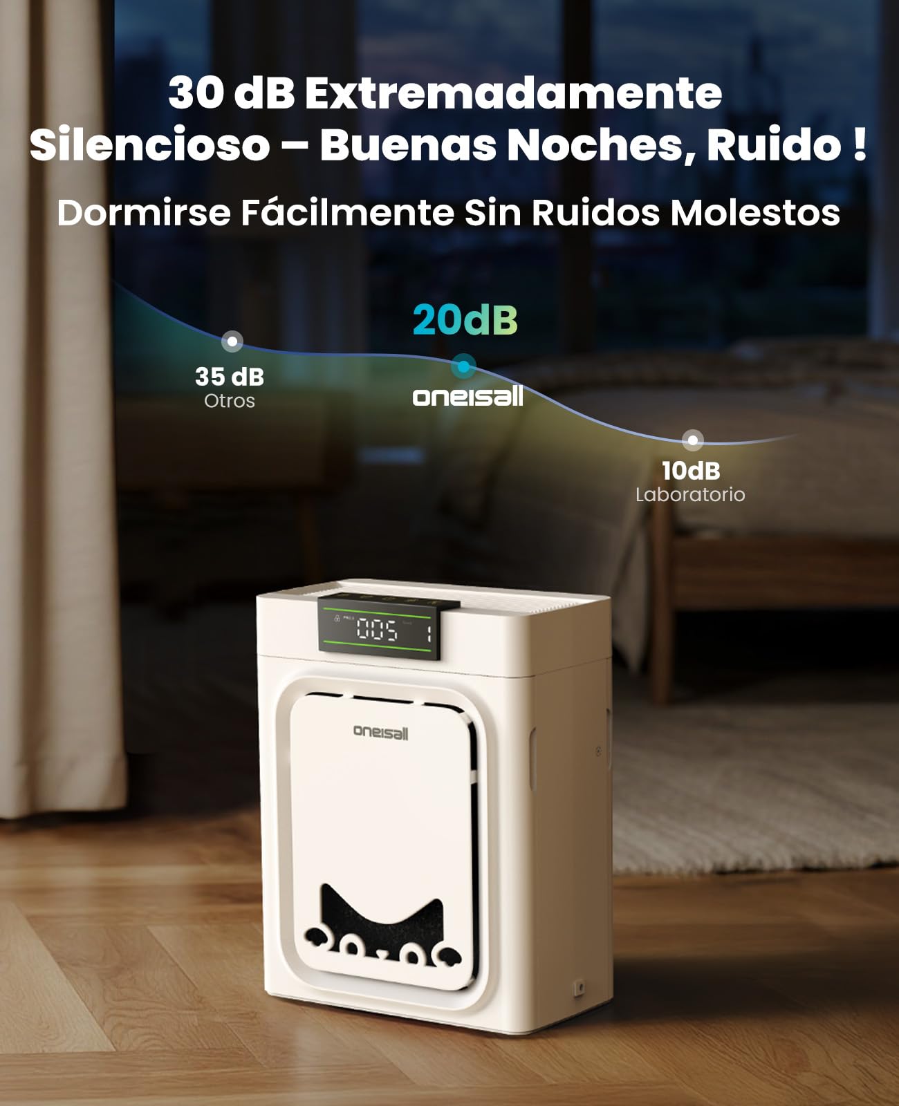 oneisall Purificador De Aire Para Mascotas, Filtros HEPA Lavables Por Ambos Lados, Para Habitaciones Grandes Hasta 204 m², Elimina Pelos, Olores, Alérgenos, Caspa, Humo & Polvo, PP02