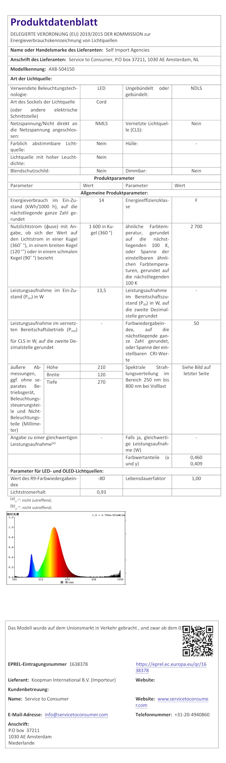Spetebo Łańcuch świetlny LED na choinkę, ciepła biel, długość 11 m, 1512 diod LED, łańcuch świetlny z chipem pamięci i 8 funkcjami, do użytku wewnątrz i na zewnątrz
