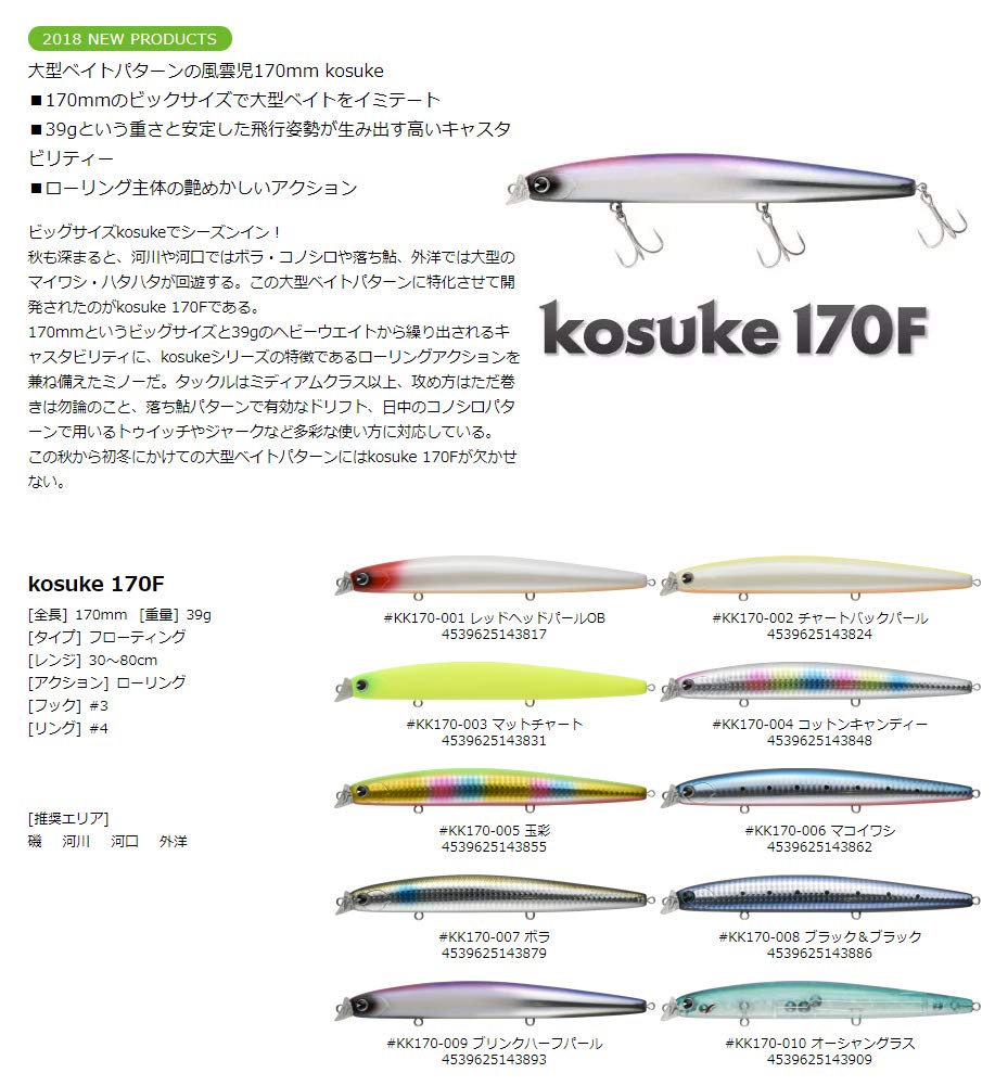 AMZ Design (ima) Kosuke 170F Kosuke Red Head Pearl OB. #KK170-001