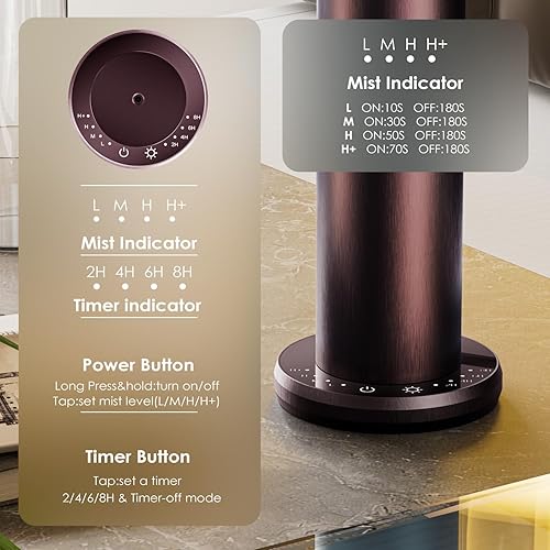 Miniatura 3 de Difusor de aceite esencial sin agua, difusor de aceite, difusores de aromaterapia, difusores de aroma para el hogar, habitación grande, difusor de