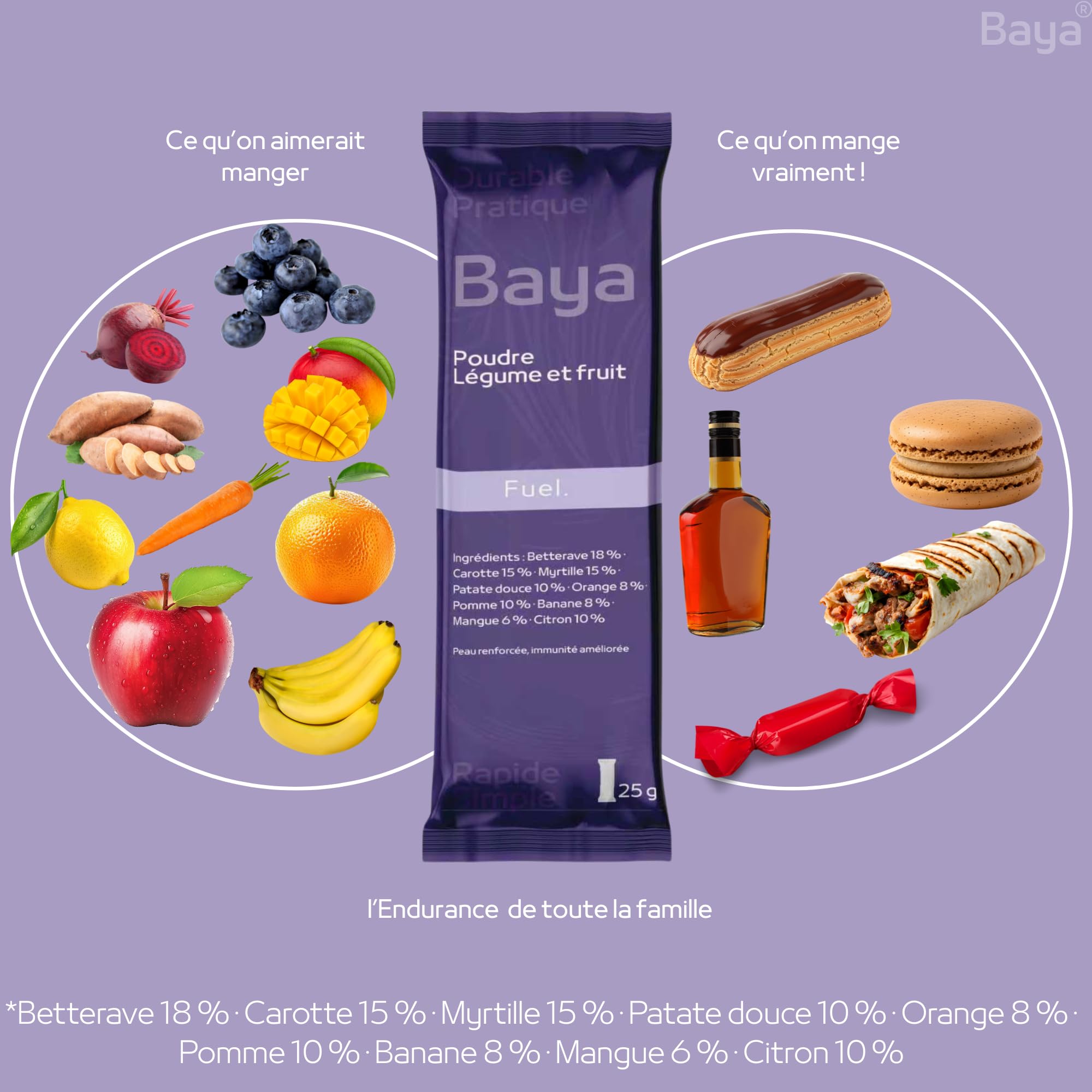 Poudre légume et fruit,Smoothie,7 sticks = 7 recettes,Pack découverte,Qualité premuim, 100% naturel & végétal, Riche en fibres, vitamines, minéraux et nutriments essentiels,25g/stick