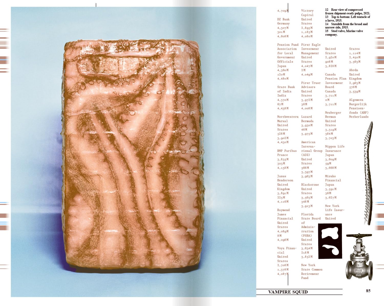 Collapsed Mythologies: A Geofinancial Atlas