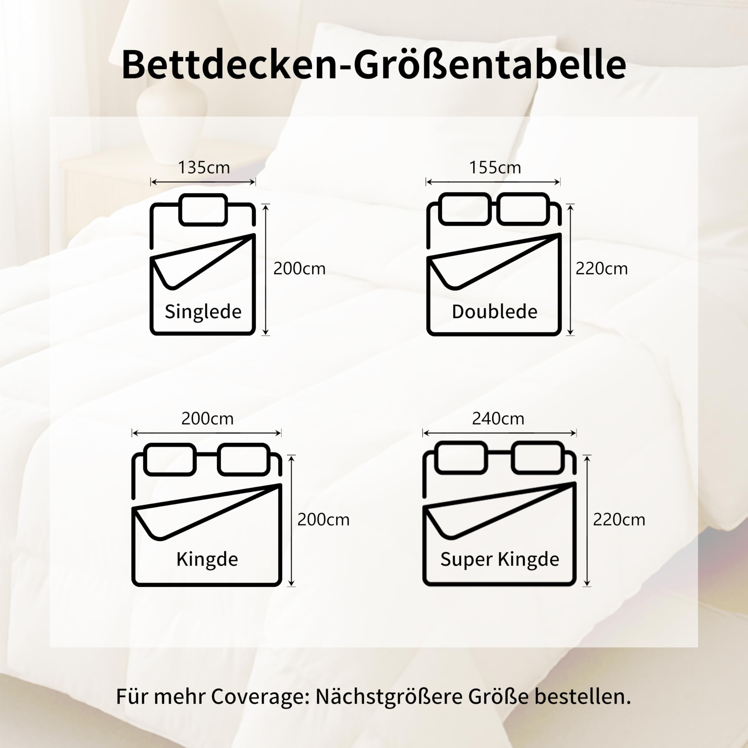 SAPHREAS Federn & Daunen Bettdecke 135x200 cm Ganzjahres, Baumwollgewebe mit Federn Daunen Füllung, Oeko-Tex, RDS Zertifiziert für Tierwohl Daunendecke Federbettdecke weiße