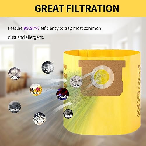 Miniatura 4 de 6 paquetes de bolsas de filtro de alta eficiencia tipo D para aspiradoras húmedassecas de 4 galones, parte # 91964