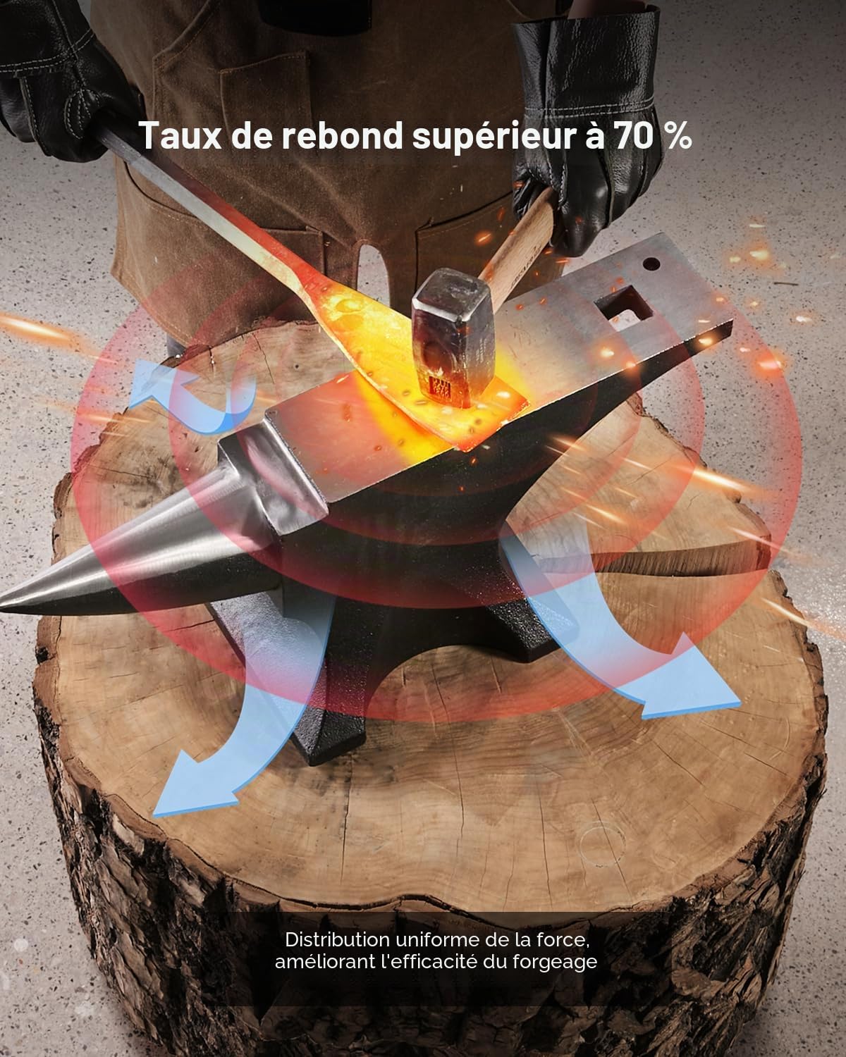 VEVOR Enclume de Forgeron en Acier Moulé 52,8 kg, Enclume à Corne Simple Ronde, Haute Dureté, Grand Plan de Travail, Base Stable, Outil de Travail du Métal pour Pliage, Façonnage, Torsion, Bijoutiers