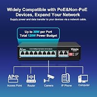 VIMIN 10-Port PoE Switch 8 PoE Porttal, 120W, 2 Uplink Csatlakozóval, AI Védelemmel, VLAN Támogatással, 250m Hatótávolsággal, IEEE802.3af/at 3