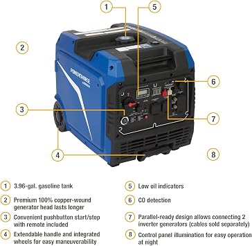 Powerhorse Inverter Generator, 8000 Surge Watts, 6000 Rated Watts, 62dB, Dual Fuel
