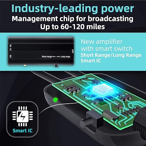 Miniatura 2 de Antena de TV mejorada 2023 Antena de TV HD digital para interiores de largo alcance de más de 380 millas, antena digital HD compatible con 4K 1080P