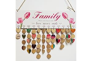 Personalized Birthday Wall Hanging Calendar - Keep Track of Birthdays in Style