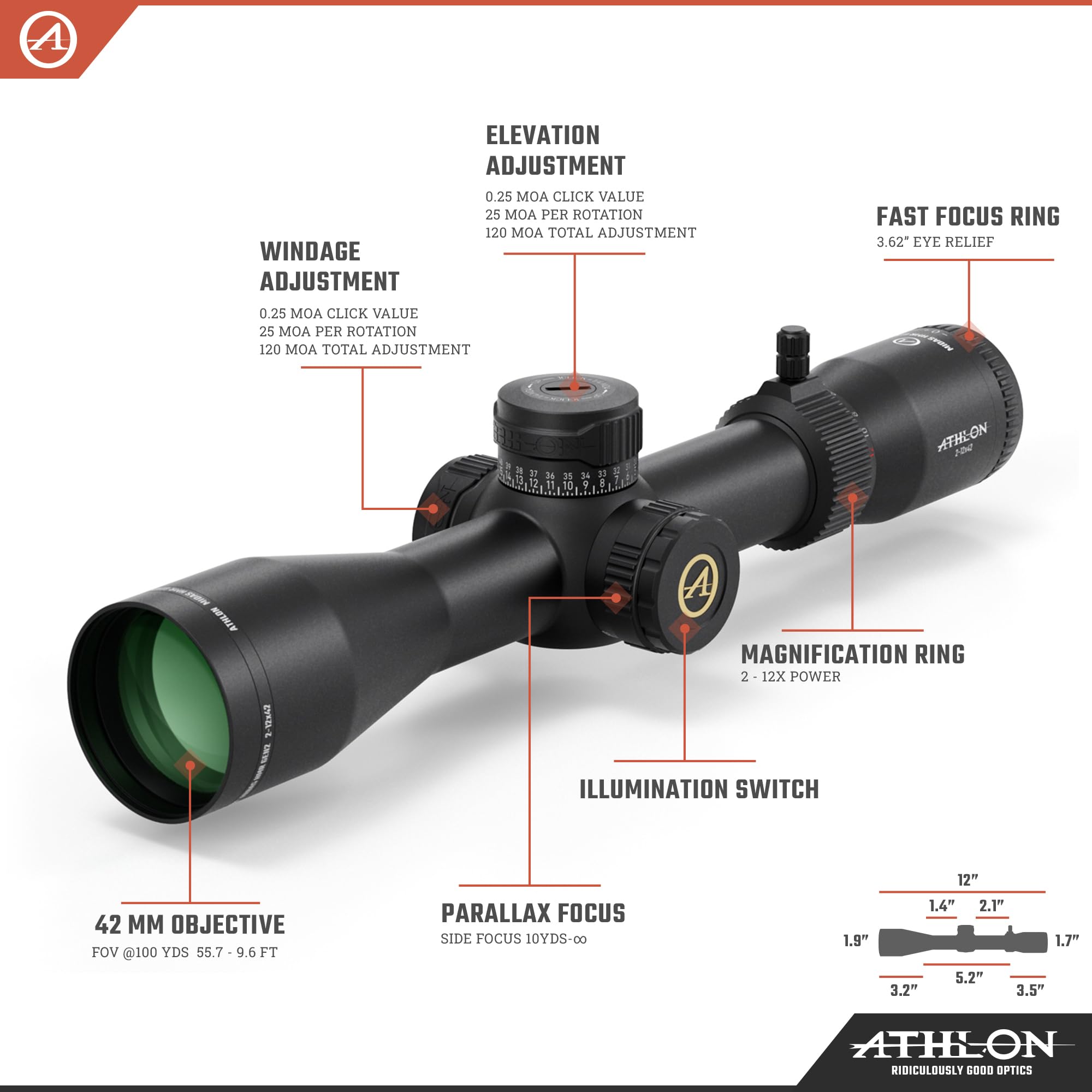 Amazon.com : Athlon Optics Midas HMR 2-12x42 SFP IR AHMC1 MOA