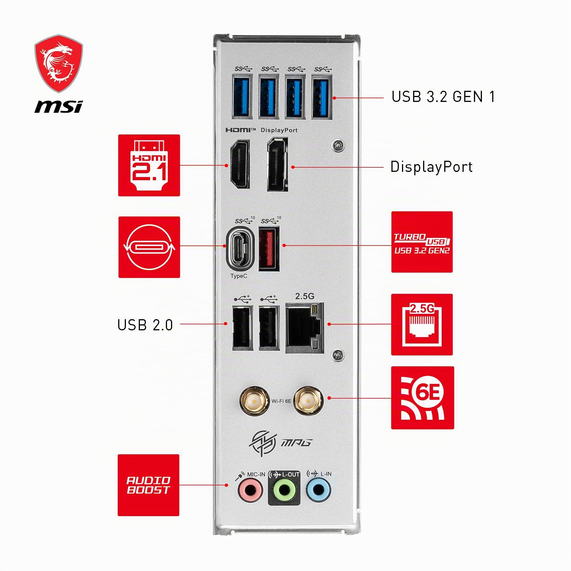 MSI MPG B760I Edge WiFi, Mini-ITX - Placa Base Compatible con Intel Core de 14.ª, 13.ª y 12.ª Gen, LGA 1700, 8 VRM directos de 90 A, Memoria DDR5 a 7200+ MHz/OC, PCIe 5.0 x16, 2 x M.2 Gen4, Wi-Fi 6E