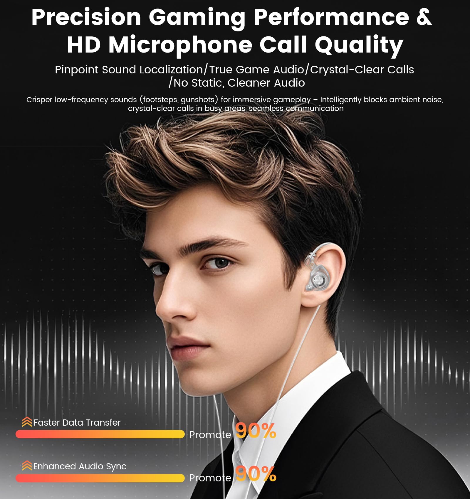 Auricolari IEM cablati, cuffie da gioco S28 con driver dinamico da 10 mm per bassi profondi e suono ad alta risoluzione cristallino, monitor in-ear con cavo staccabile per giochi, musicisti