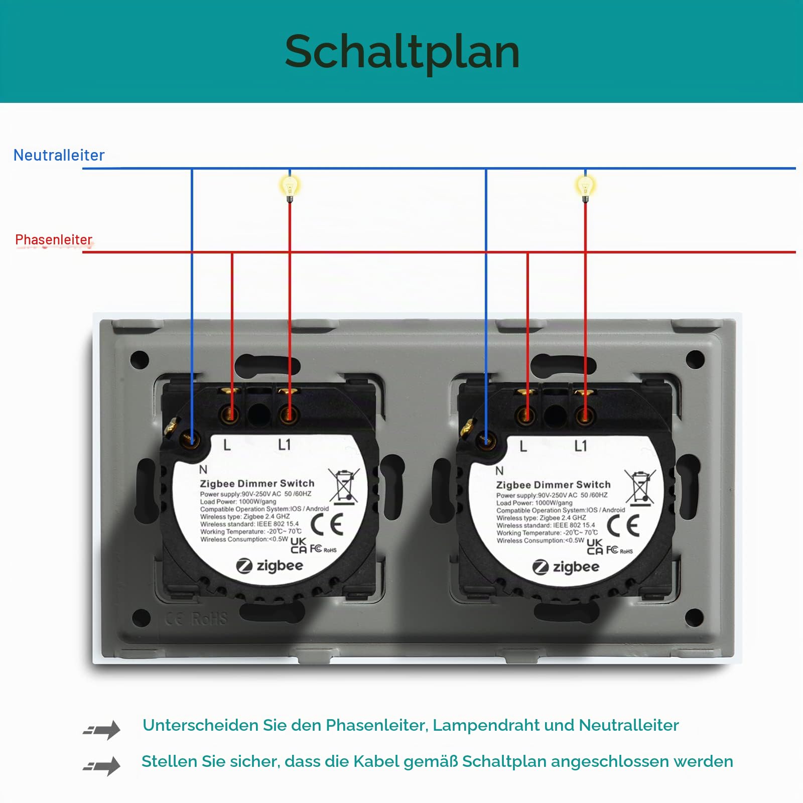 BSEED Zigbee Doppelt Dimmer Schalter Alexa Berührung Wandschalter Glasscheibe Dimmerschalter Alexa/Tuya/Google kompatible Glas(ZigBee Hub Erforderlich) Weiß