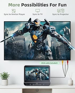 10.5 Dual Car DVD Players with 1080P HDMI Input & 2 Headphones, FELEMAN Headrest DVD Player for Kids Support Sync Screen, Play 2 Different Movies, Mounting Brackets
