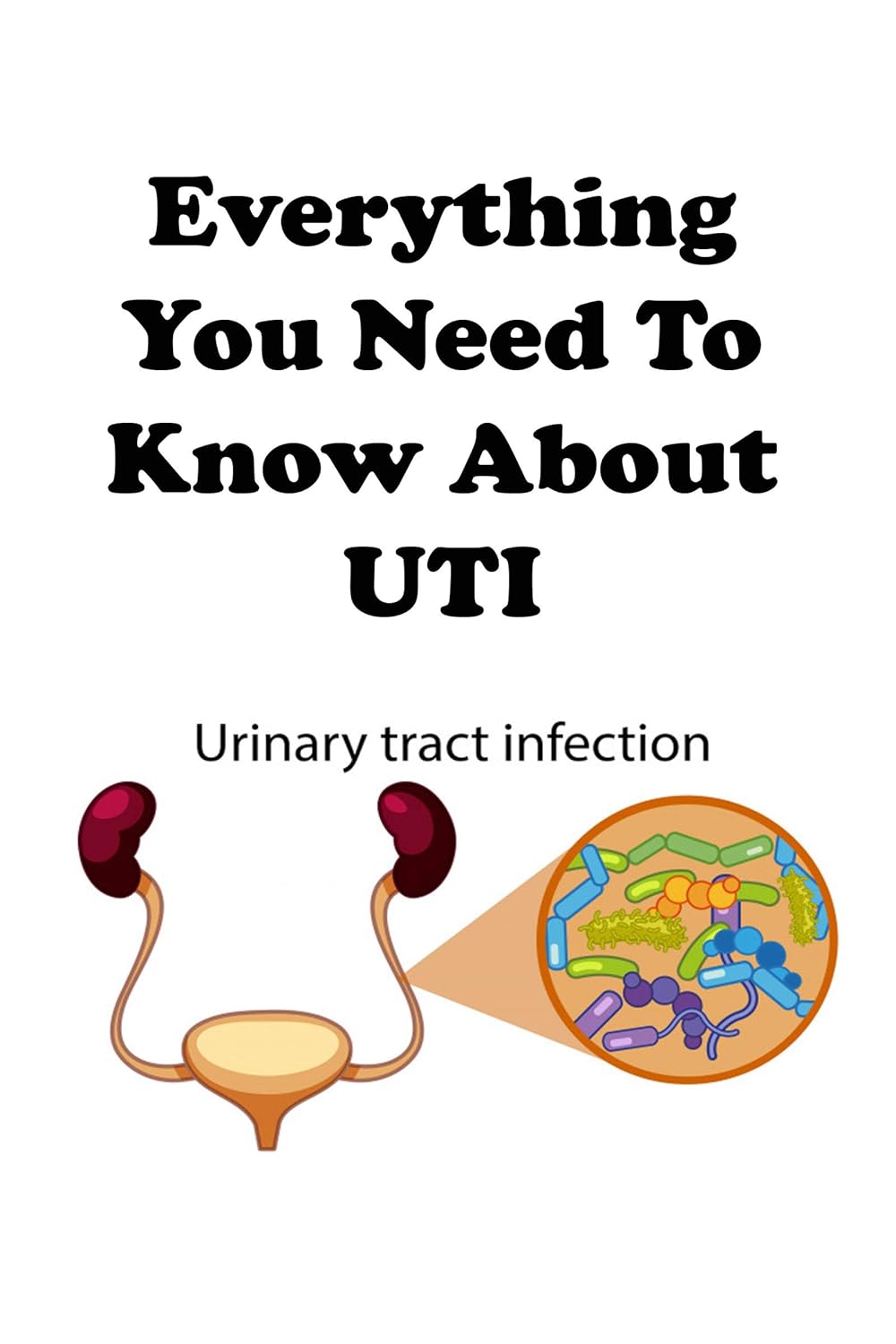Everything You Need To Know About UTI Urinary tract