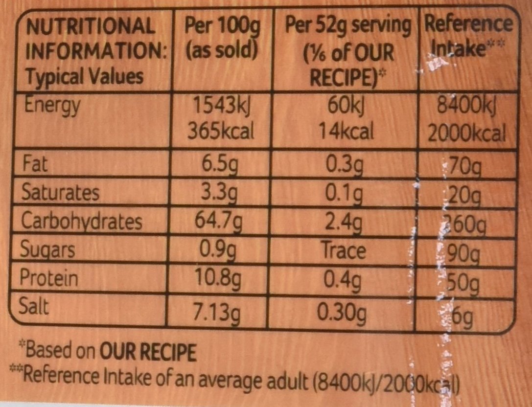 Schwartz Préparation de la Sauce à la Dinde Rôtie 24 g - Lot de 6