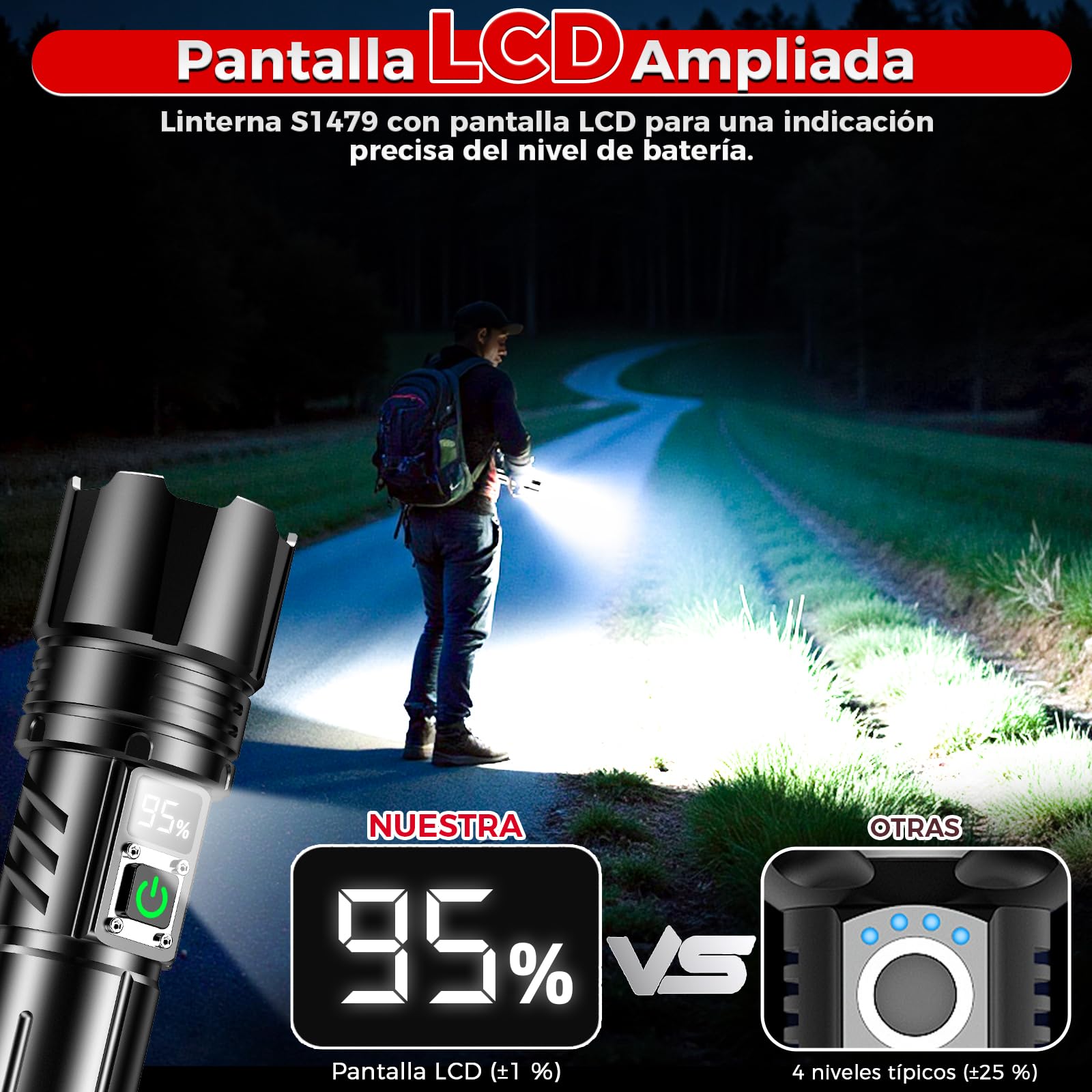 Shadowhawk Torcia Tattica 100.000 Lumen – 30W LED Con 2 Batterie 5000 MAh, 24h, IP67 E Display LCD