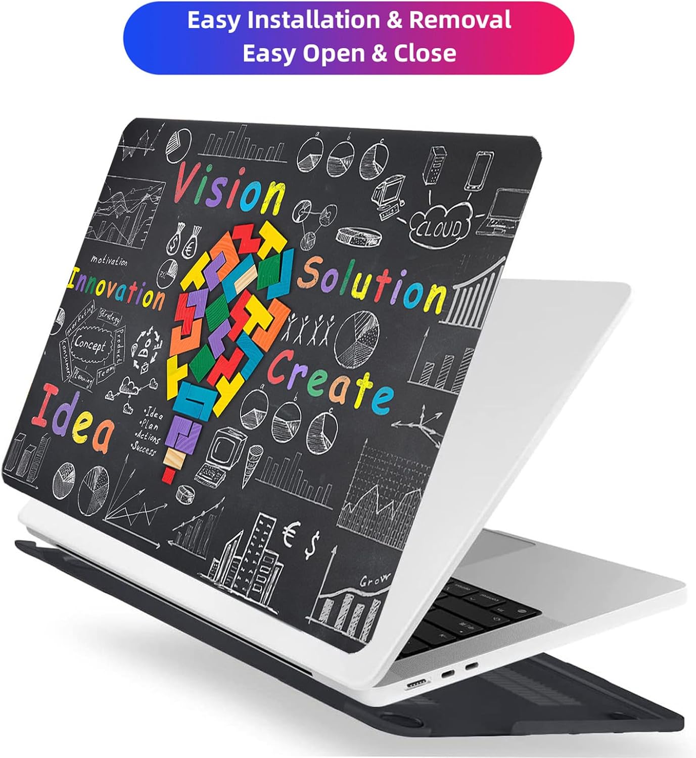 Compatible with MacBook Air 15 inch Case 2025 2024 2023 M4 M3 M2 A3241 A3114 A2941, Protective Plastic Hard Shell & Keyboard Cover for Mac Air 15 inch Case M4 M3 M2 - Idea