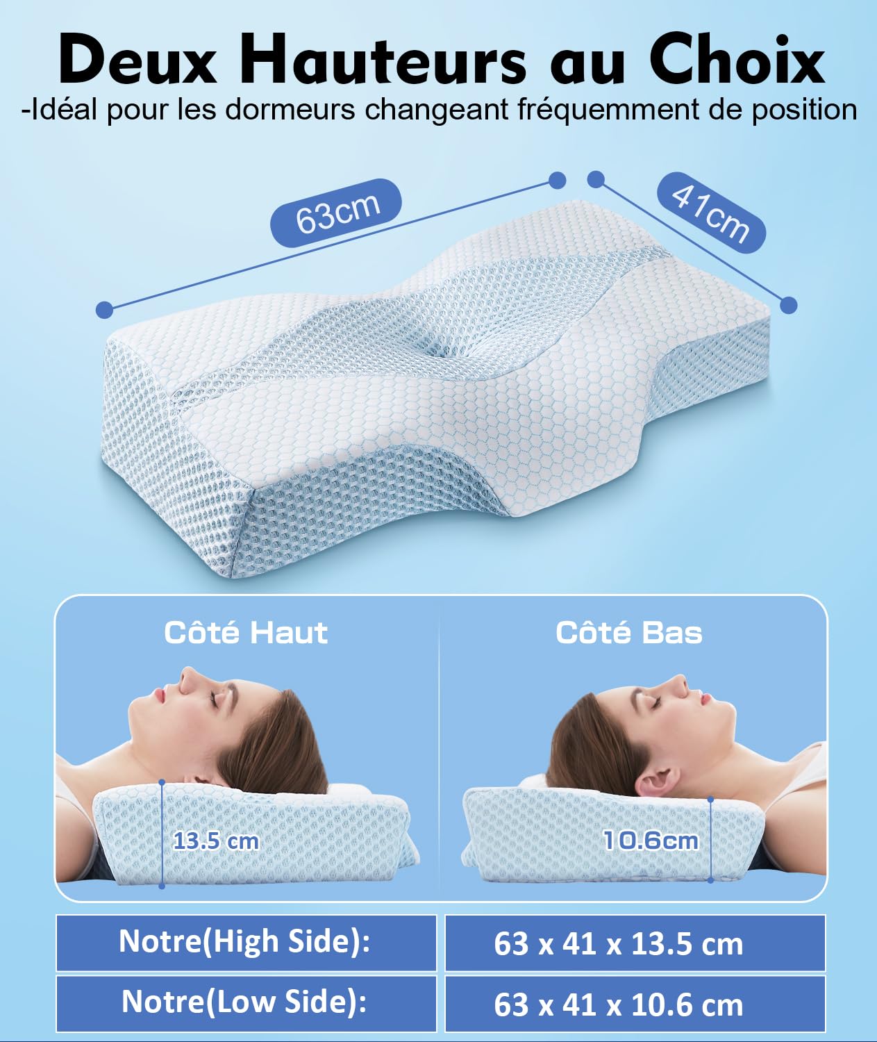 Oreiller Cervical Ergonomique Orthopédique Mémoire de Forme – Douleurs Cervicales & Nuque Sensible – Bi-Hauteur Intégrée – Côté/Dos/Ventre – Housse Rafraîchissante Amovible & Lavable, Bleu