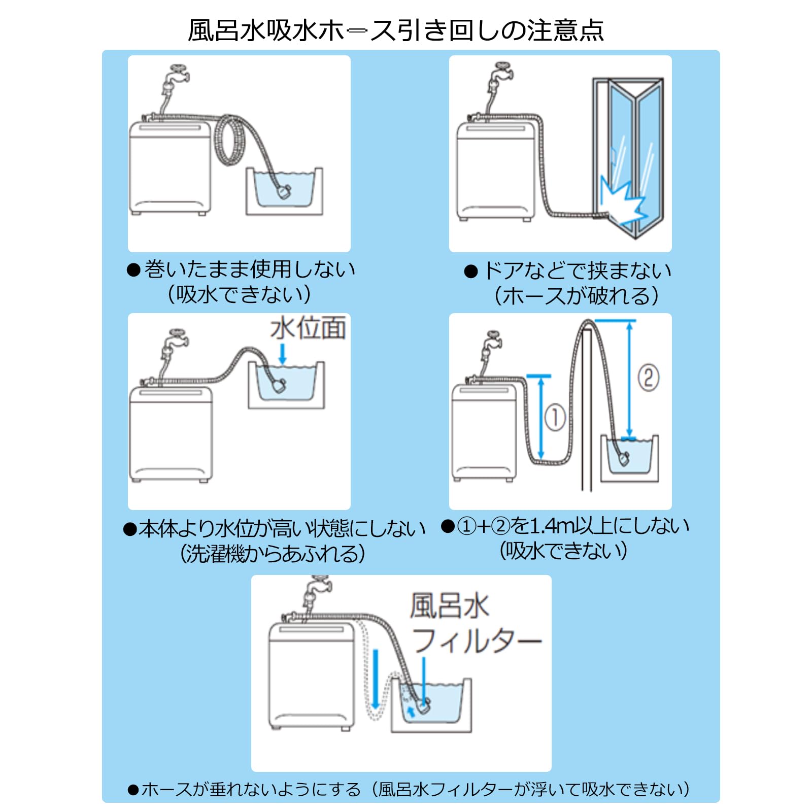 Amazon.co.jp: ISTORA 洗濯機部品 バスポンプフィルター 浴槽のお湯を