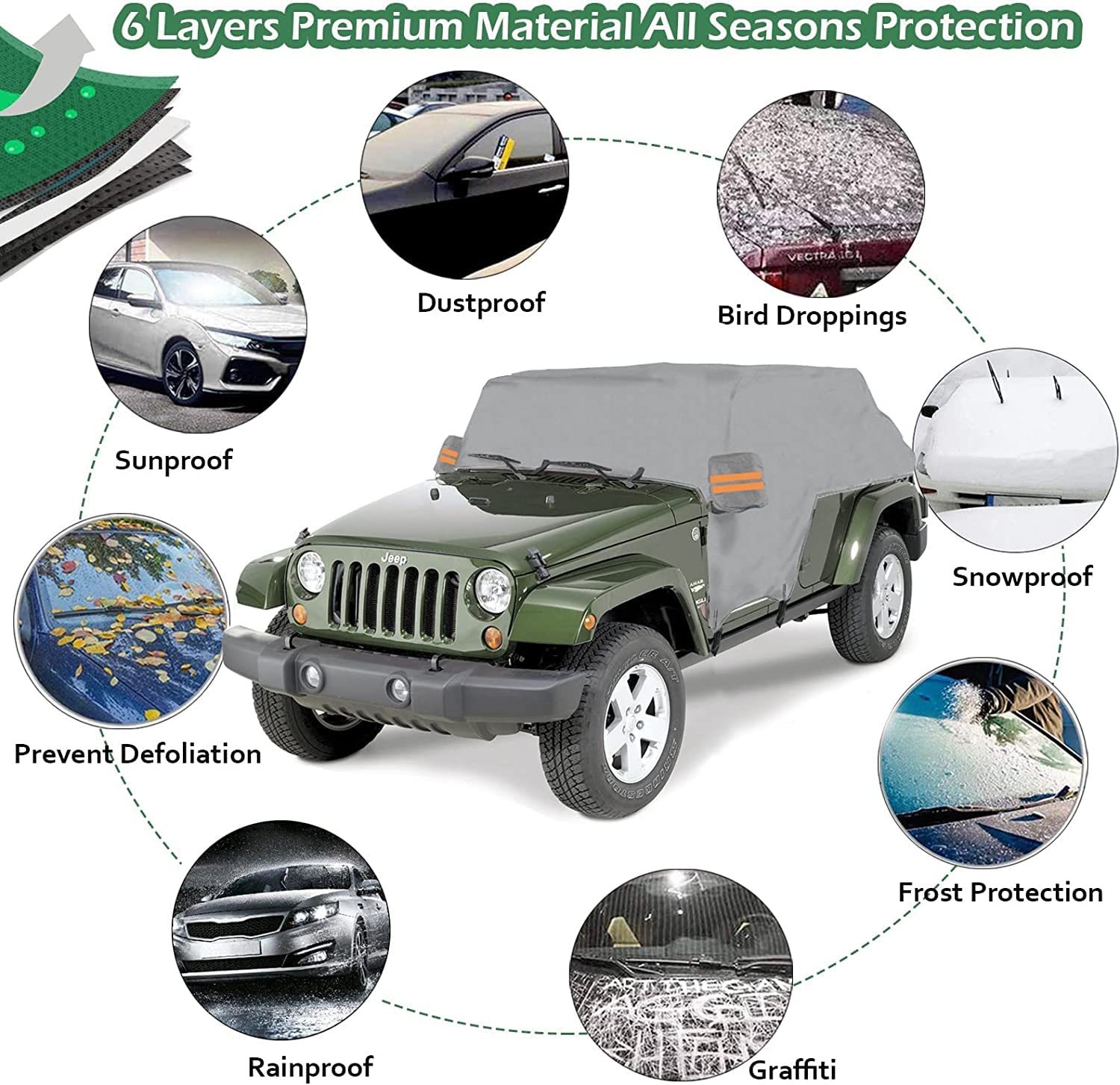 Big Ant Funda para coche de media cobertura para Jeep Wrangler CJ/YJ/TJ/JK de 4 puertas (1997-2025) - 100% resistente al agua, resistente a los rayos UV con 6 correas de protección contra el viento y