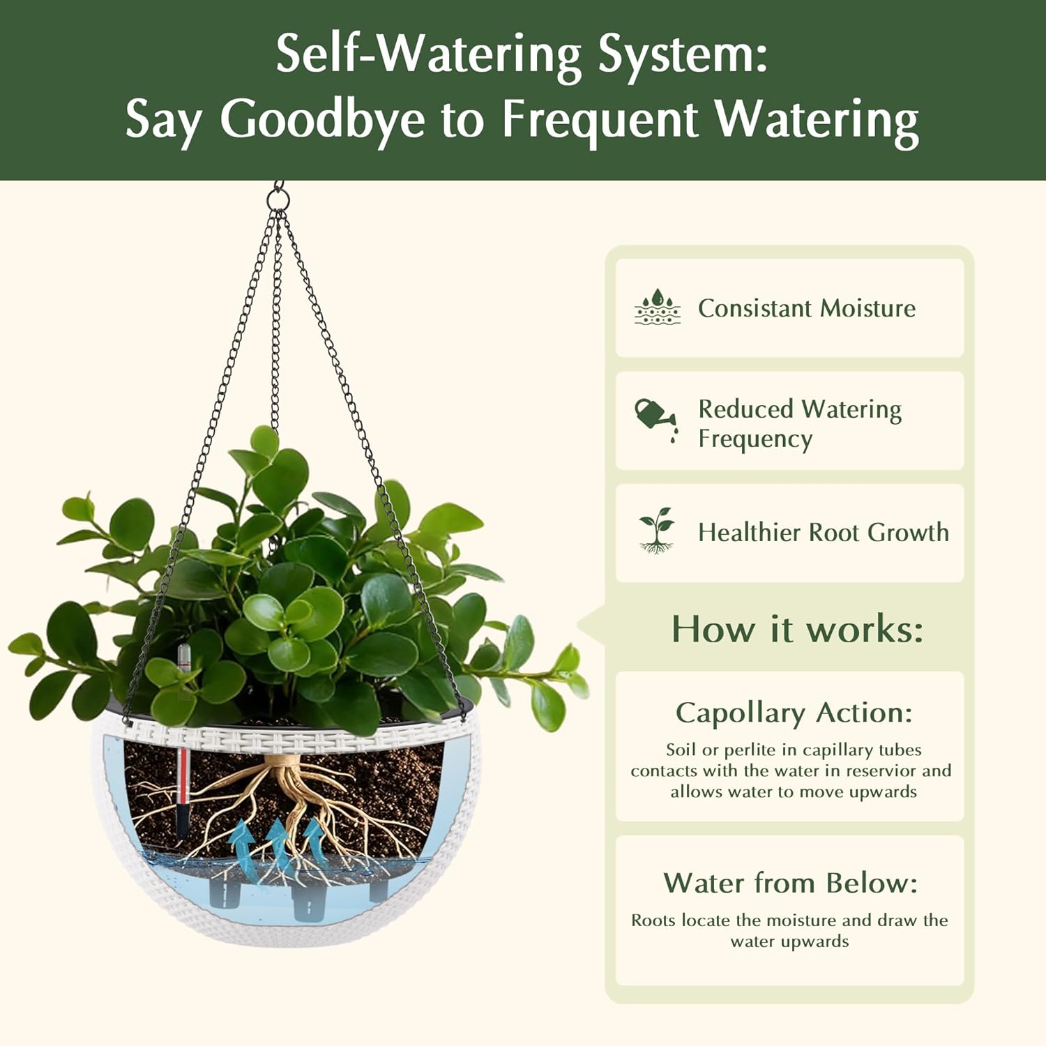 13.5 inch 2Pack Large Hanging Planters for Outdoor/Indoor Plants, Self Watering Hanging Pot with Water Level Indicato, Drainage Holes and Chain for Garden Porch, White