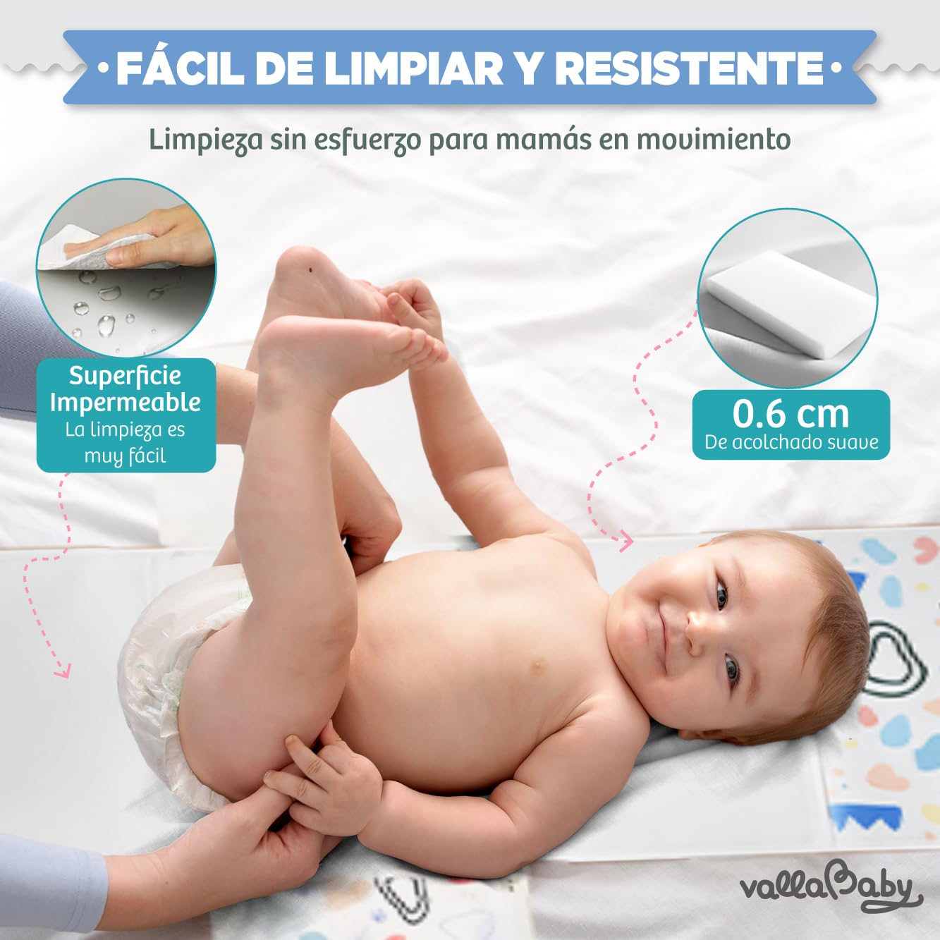 Cambiador Bebe Portatil XL Impermeable 5 Compartimentos y Portadocumentos Organizador Viaje Regalo Bebé Recien Nacido Diseño Elegante Compacto para Padres y Abuelos