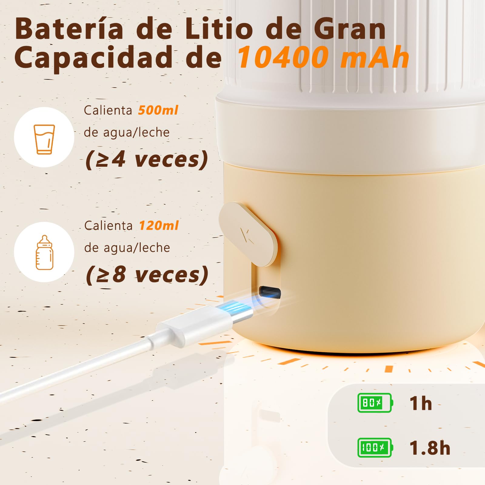 Calienta Biberones Portátil para Viaje, Gran Capacidad de 500 ml Calentador Biberones Portátil para Leche Materna y Agua, Calentamiento Rápido, Batería de Larga Duración