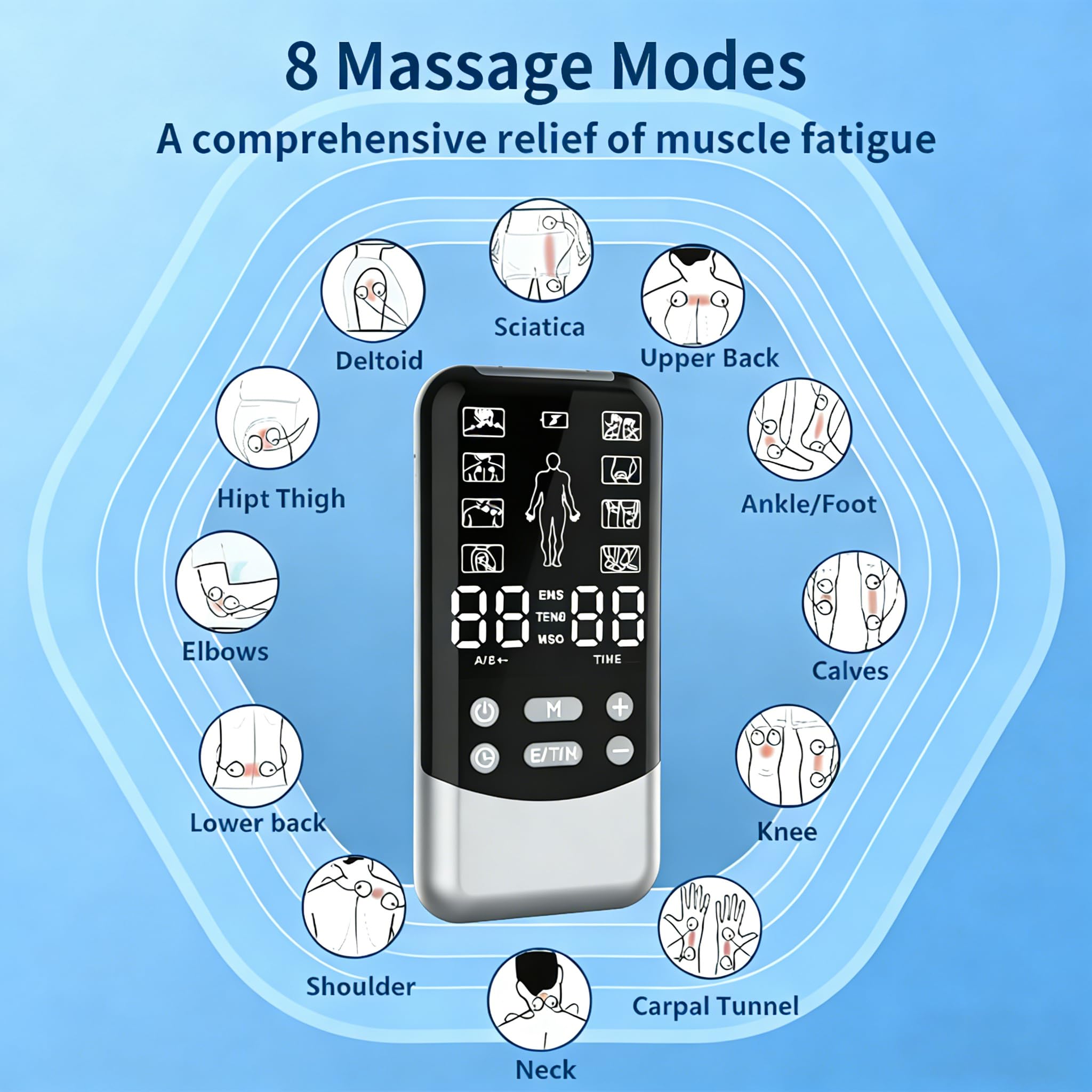 Electrostimulateur Musculaire, 3 en 1 TENS/EMS/Massage Appareil de Stimulation Électrique Avec 24 Modes 30 Intensités, Double Canaux 8 Électrodes Soulagement de la Douleur et Massage