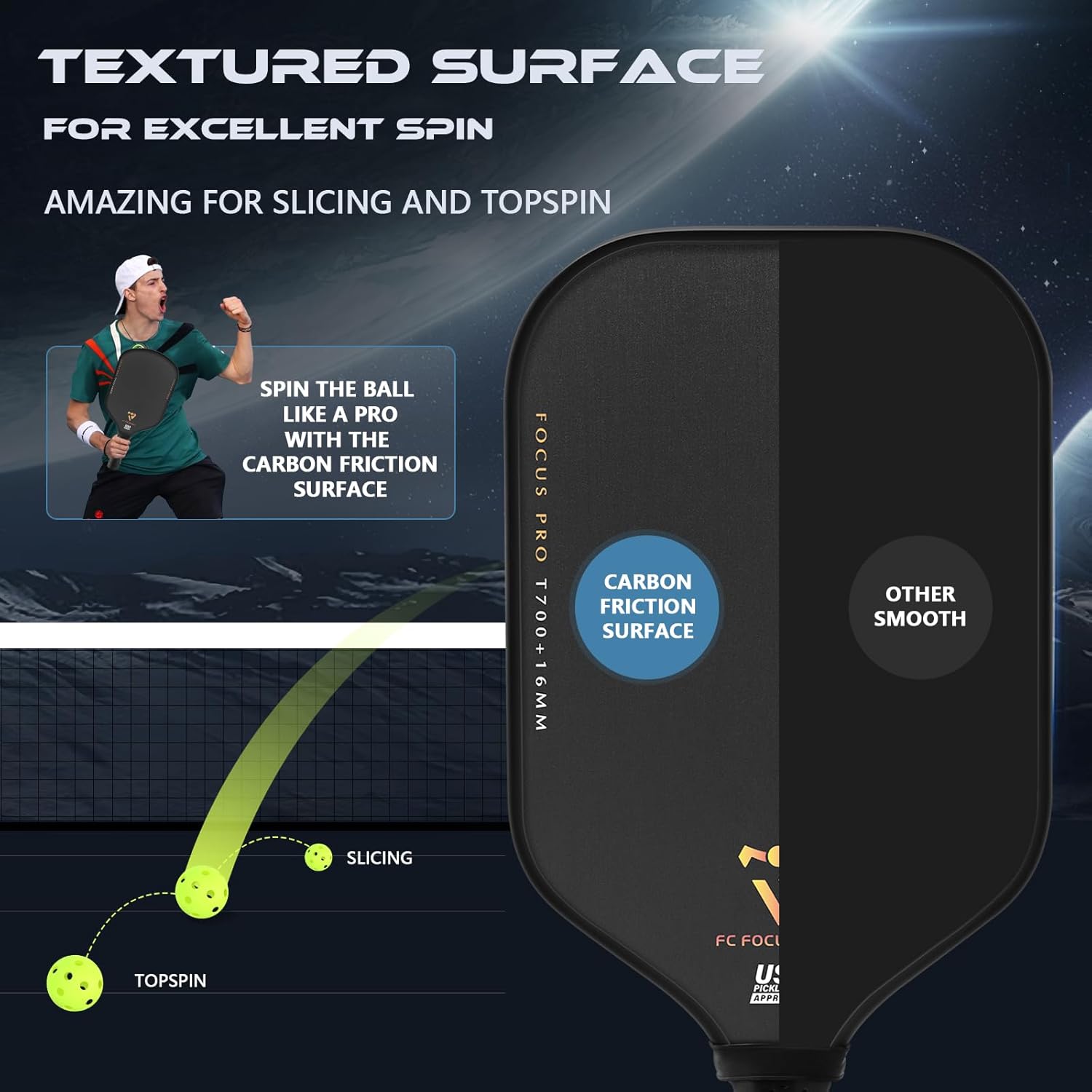 T700 Carbon Fiber Pickleball Paddles, Pickleball Set 16mm Pickle Ball Rackets with CMS Matte Surface Lightweight Honeycomb Core & Durable Edge Guard Protector Larger Sweet Spot - Image 4