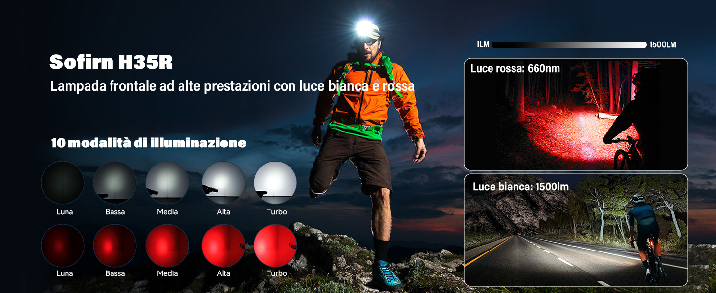 Lampada Wizard C2 Pro Max luce bianca 4150 lm LR profondità - ARMYTEK
