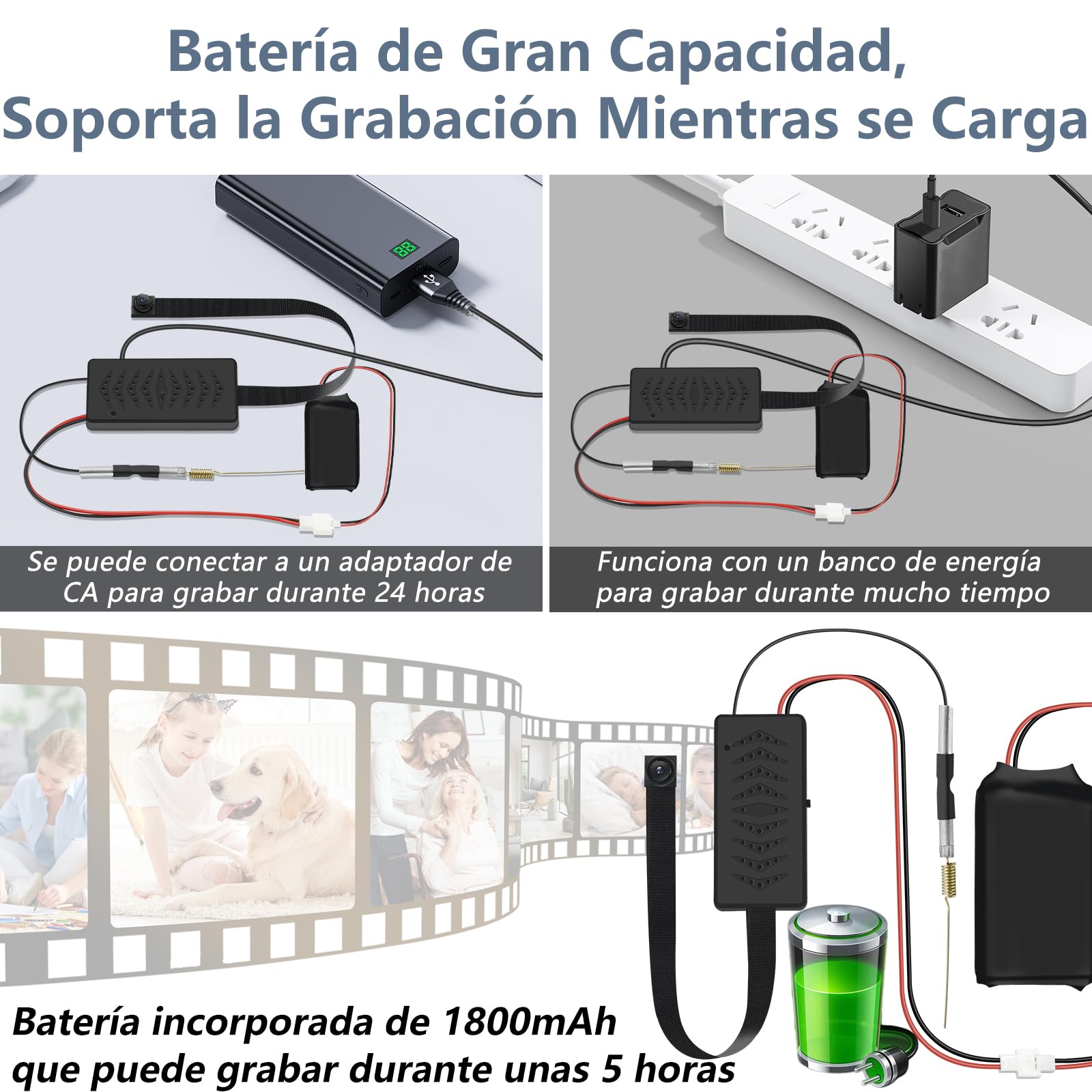 Cámara Espía Oculta WiFi, 5G Camaras Espias Camufladas Inalambricas Camara de Vigilancia Interior con Detección de Movimiento Tuya App