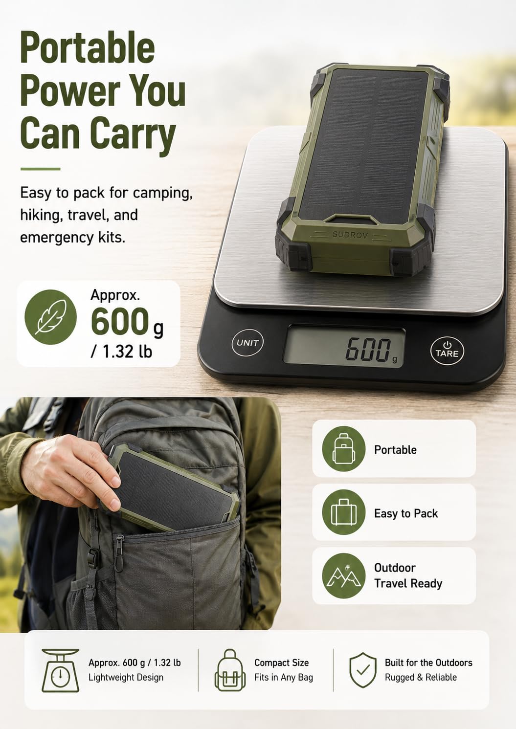 Sudrov Banco de energía solar de 20000 mAh, cargador inalámbrico, regalos para hombres y padres, carga rápida de 15 W, 4 cables integrados, entrada/salida USB-C, cargador solar para iPad, Samsung