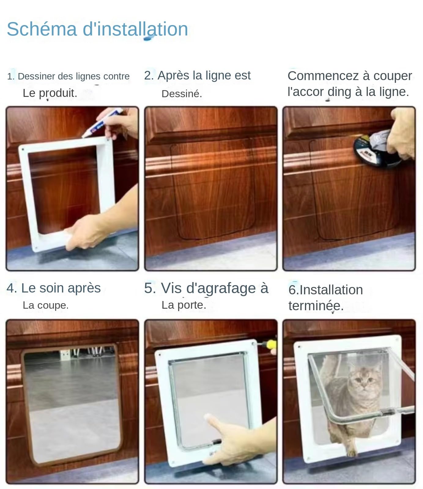 Chatière Intelligente, Chatière à Détection Automatique avec Micropuce et Capteur de Collier à 2 capteurs et Ouverture Activée par Capteur de Collier RFID, Chatière,La porte à capteur automatique peut