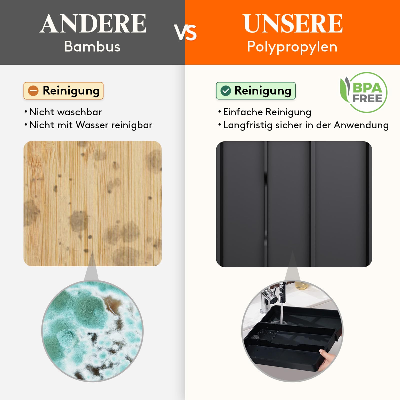 Lifewit Besteckkasten für Schubladen, Küchenutensilienhalter erweiterbar auf 36,5 cm, Schmale Schubladen Organizer Küche Tiefe 40 cm, Kunststoff Utensilienständer für Spatel/Messer/Löffel, Schwarz
