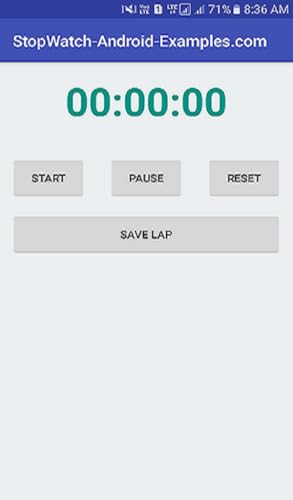 sostopwatch