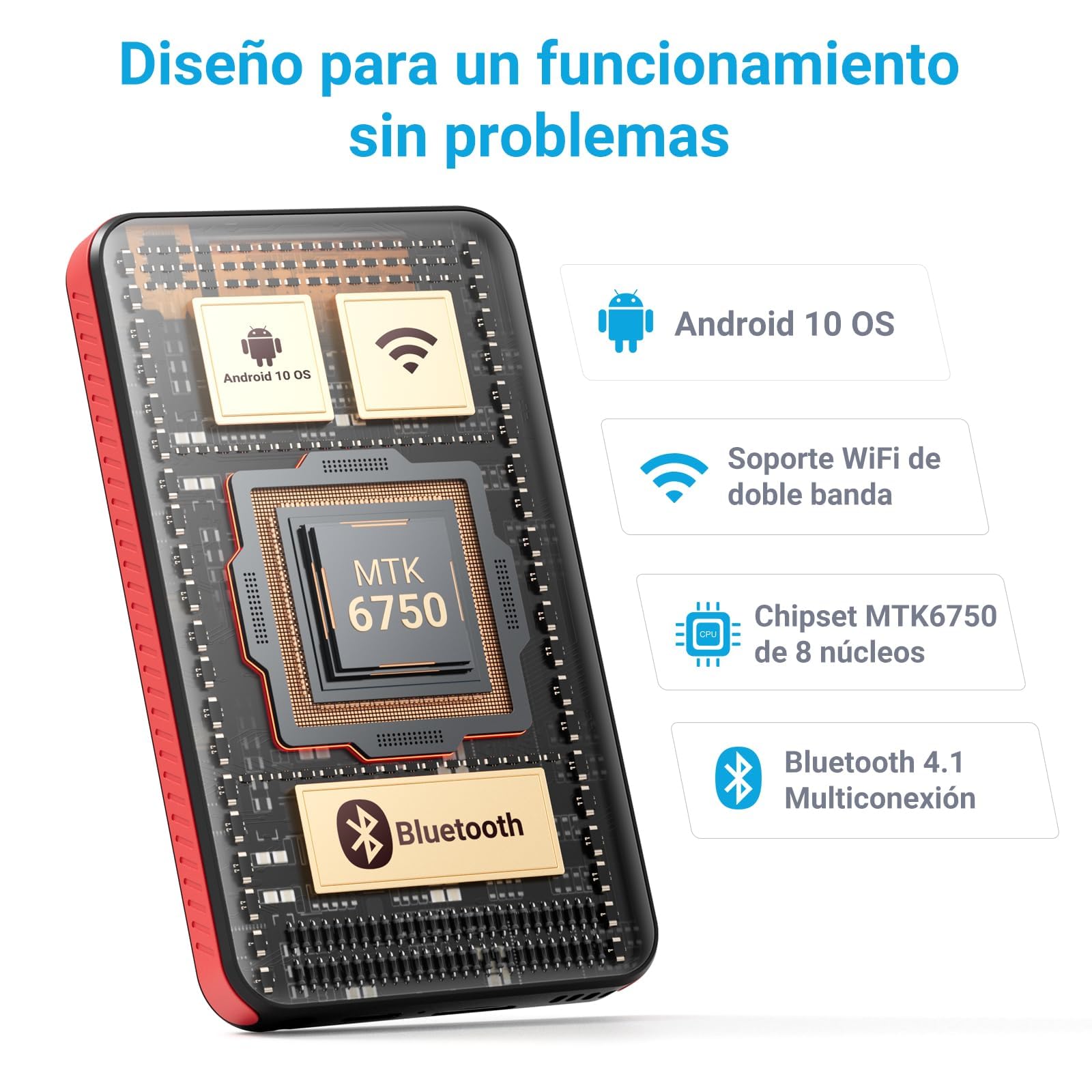 MECHEN Reproductor MP3 de 96 GB, Bluetooth Spotify, Reproductor MP4 Android de 4,0 Pulgadas, Modo Padre, Radio FM, Compatible con Audible, Amazon Music, Deezer (Rojo)