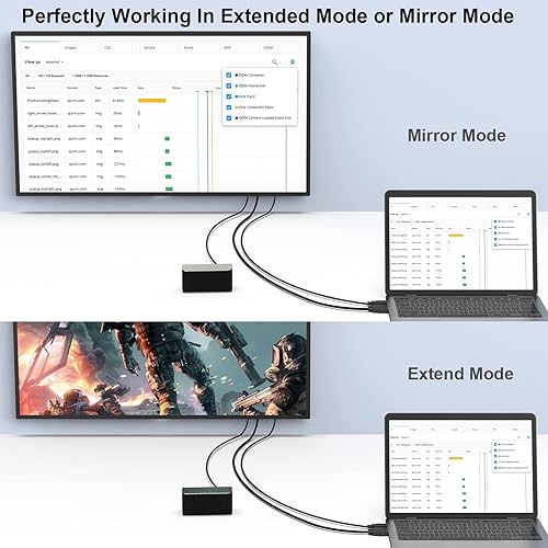 Miniatura 4 de Benfei - Cable HDMI a VGA, chapado en oro HDMI a VGA de 6 pies con alimentación y audio compatible con computadora, escritorio, laptop, PC, monitor,