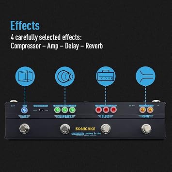 SONICAKE Delay & Reverb & Compressor & Overdrive Multi Effects Twiggy Blues