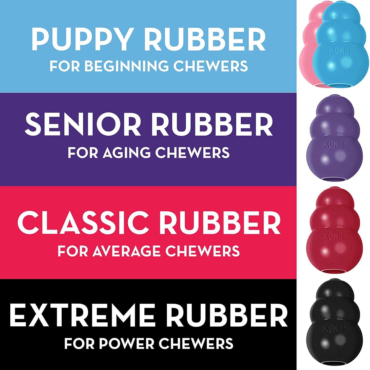 (3 Pack) Kong Small Puppy Kongs