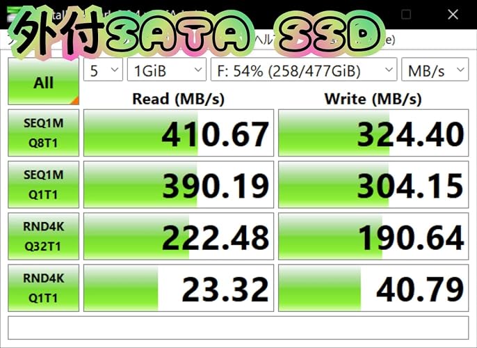 Amazon | 東芝エルイートレーディング(TLET) 内蔵SSD 1TB M.2 2280