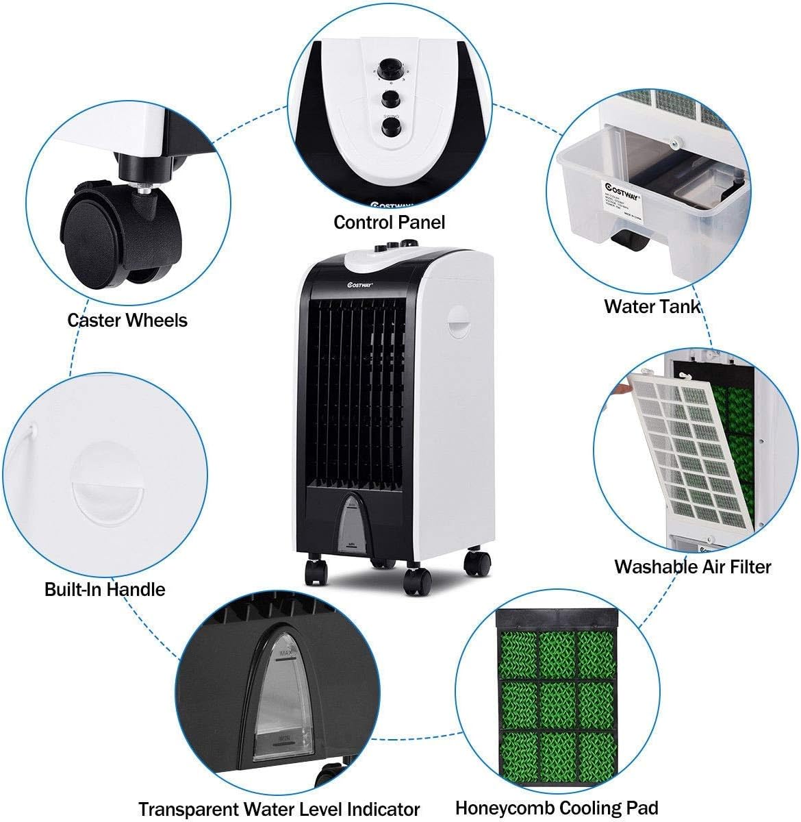 Onе-Dау Sаlе: Uр tо 40% оƒƒ Toolsempire Evaporative Air Cooler,Portable Air Cooler Fan with Humidifier and Fan with 3 Speeds,Bladeless Air Cooler,Filter Knob Control,Universal Wheels for Indoor Home Office,24 inch