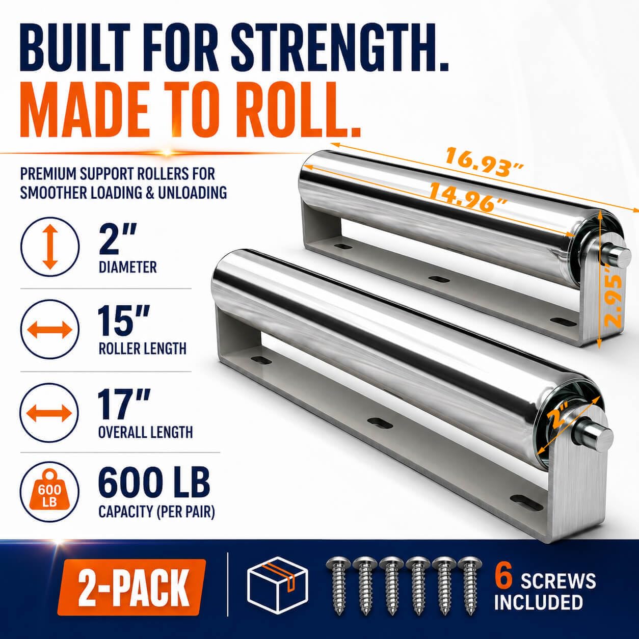 2" Diameter Heavy Duty Roller with Bracket Set - 17" Long for Transporting Such as Foating Fishing Boats, Kayaks, Rafts and so on - Pack of 2 — Amazon image 2