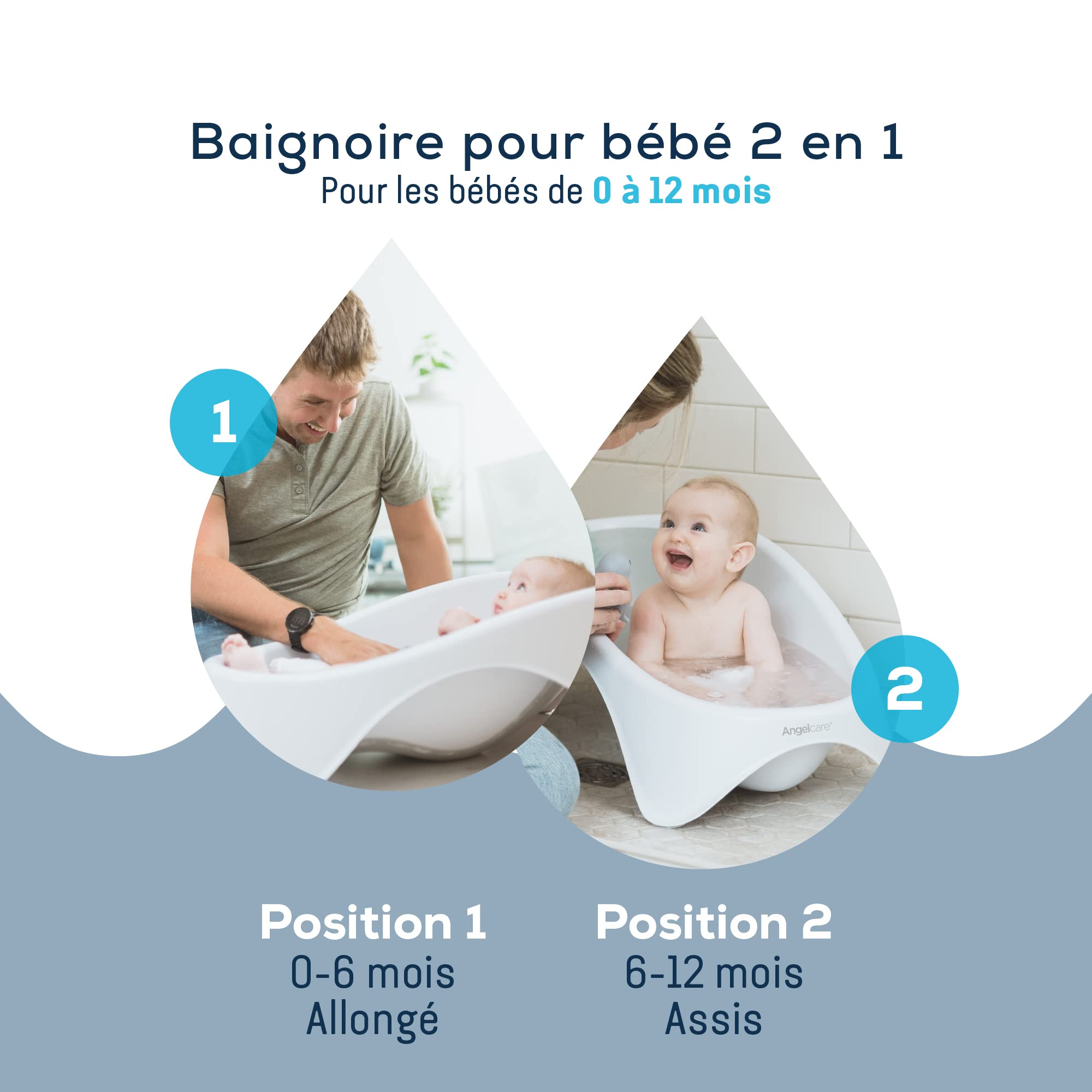 Angelcare Erweiterbare Babybadewanne 2-in-1 mit integrierter Babywippe, weiches Material, bequem, hygienisch und schimmelresistent, schnell trocknend, einfache Handhabung, minimaler Wasserverbrauch.