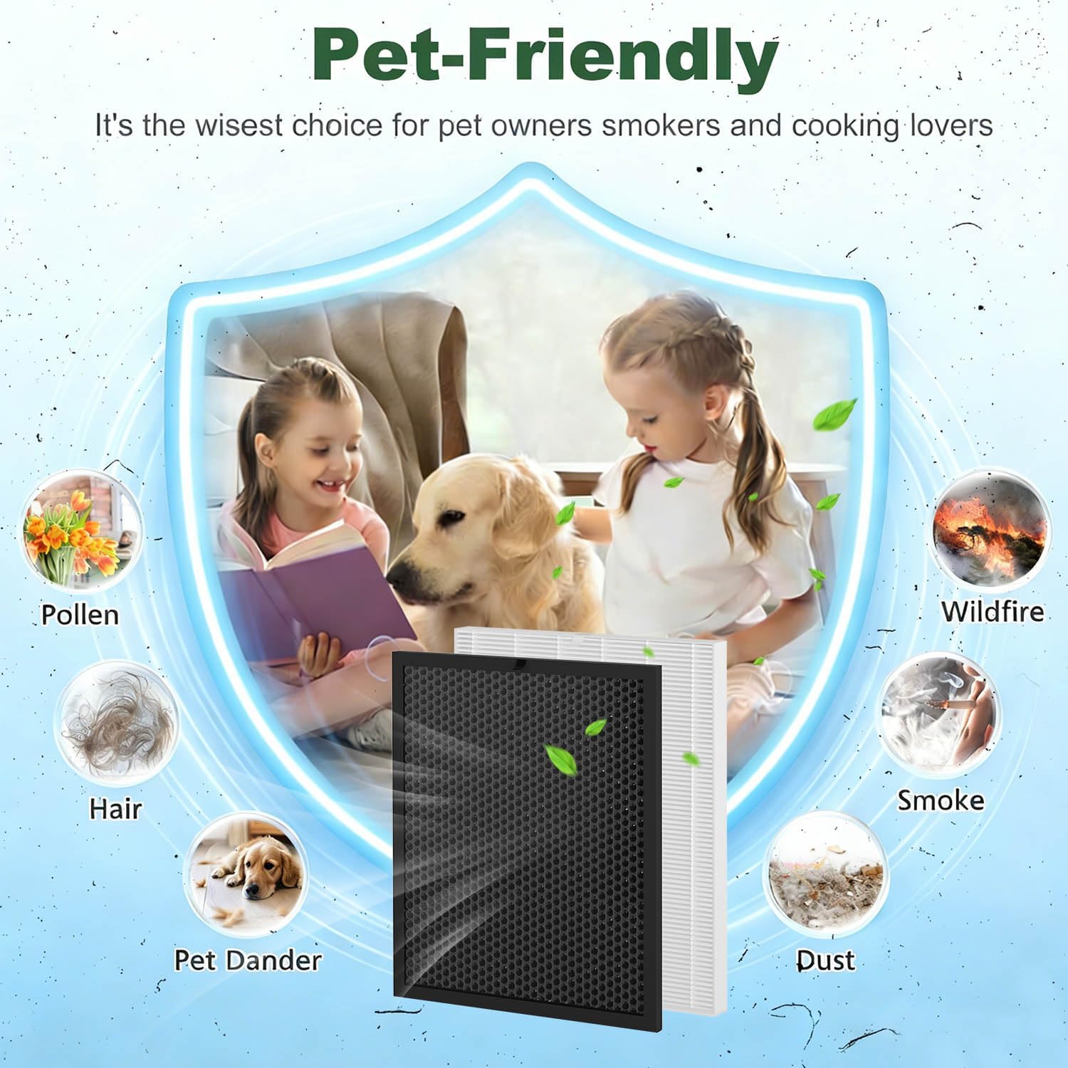 5510 Replacement Filter Q,Compatible with Winix 5510 & 5520 Air Purifiers,H13 True HEPA + Activated Carbon Air Filter（Part #1712-0123-00）